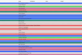 Studio Kristin Metho